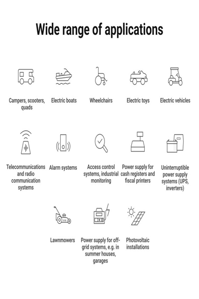 Green Cell LFPGC12V50AH LiFePO4 12V 50Ah 640Wh Battery - LFPGC12V50AH