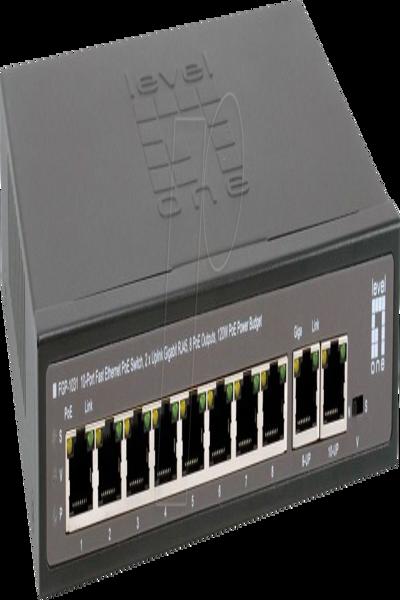 FGP-1031