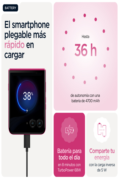 Motorola Solutions Motorola razr 60 Ultra 16/512GB Cabaret pink - PB8R0061PL