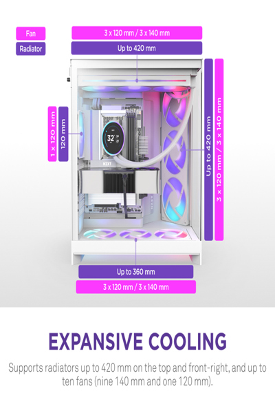 NZXT H9 Flow RGB midi tower PC white - CM-H92FW-R1
