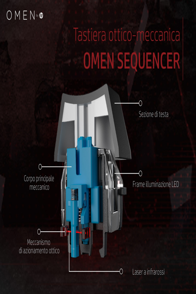 HP OMEN by Sequencer Keyboard: Full-size, Wired, Mechanical, Black - 2VN99AA