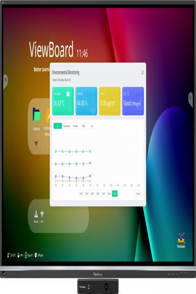 ViewSonic ViewBoard Smart Sensor VB-SEN-001