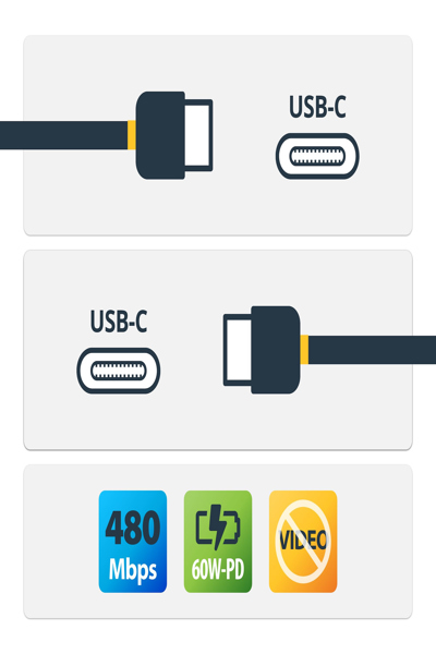 R2CCR-30C-USB-CABLE - R2CCR-30C-USB-CABLE