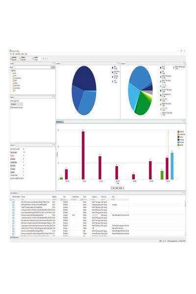 Module de changement APC EcoStruxure IT Advisor