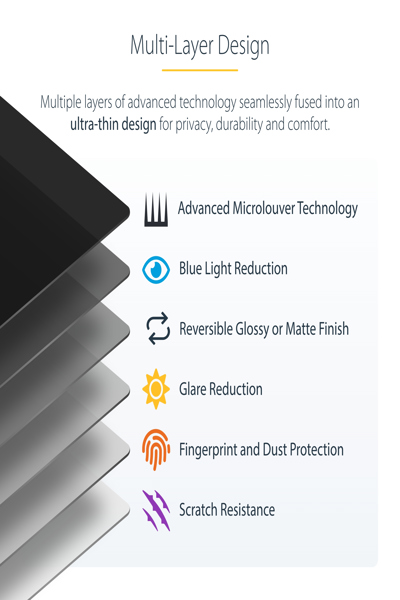 13MAM-PRIVACY-SCREEN - 13MAM-PRIVACY-SCREEN