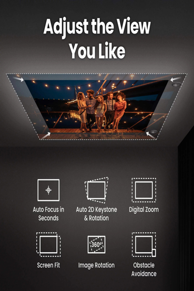 BenQ GV50P Projector Full HD 1920 x 1080 500 Ansi lumens 16 9 Black - 9H.JSR77.50E