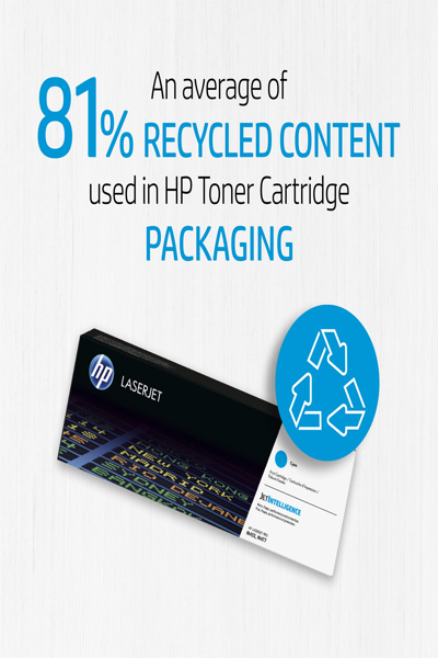 HP 304A Cyan Original LaserJet Toner Cartridge: For Color LaserJet CM2320/CP2025 Series - CC531A#ABB