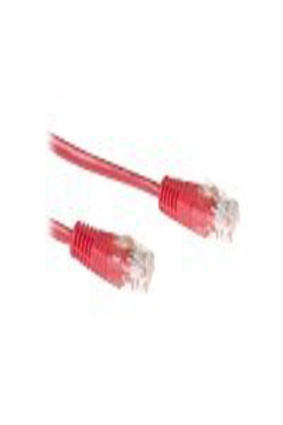 Câble de raccordement ACT - RJ-45 (M) vers RJ-45 (M)