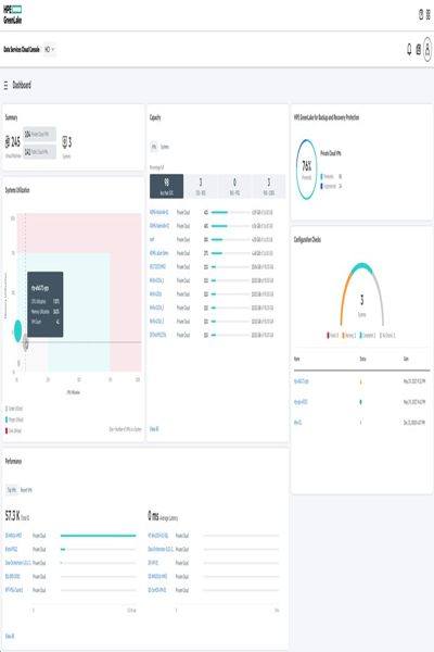 HPE Morpheus VM Essentials Software: For Private Cloud Business Edition - S5Q87AAE
