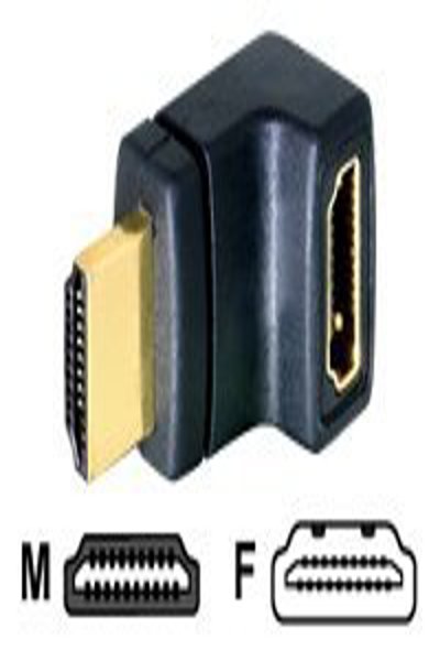 Adaptateur HDMI Delock - HDMI mâle vers HDMI femelle