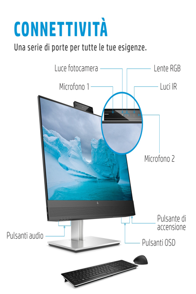 HP E24MV G4 Conferencing Monitor: 24-inch (60.5 cm) conferencing monitor. - 169L0E9#ABU