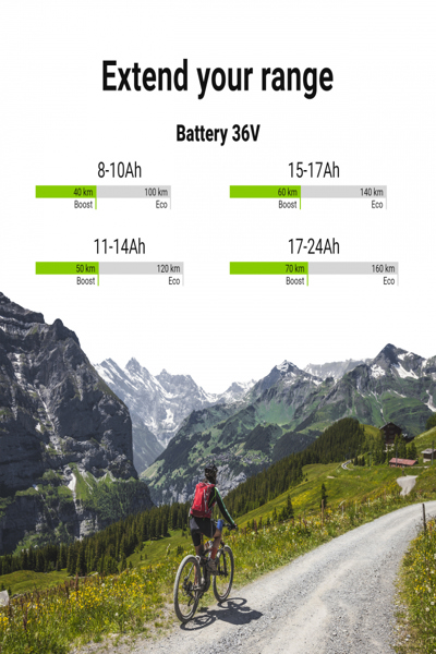 EBIKE77STD - EBIKE77STD