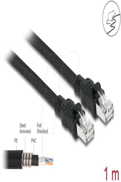 Delock Network cable RJ45 Cat.6A F/UTP with inner metal sheath 1 m - 1 m - Cat6a - F/UTP (FTP) - RJ-45 - RJ-45 - Black - 80113
