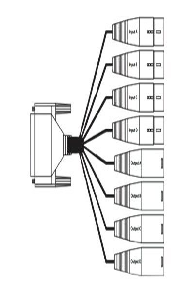 AJA Breakout-kabel DB-25 till analog ljud - 3G-AM-XLR