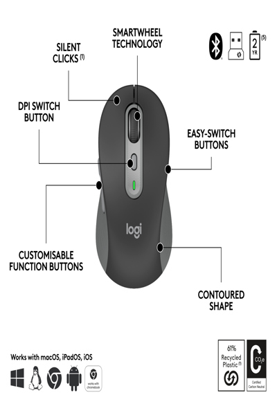 Logitech Signature Slim Combo MK950 Företag Grafit FRA - 920-012505