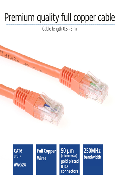 Câble de raccordement ACT - RJ-45 (M) vers RJ-45 (M)