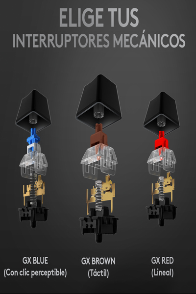 Logitech Gaming G512 - Tastatur - Hintergrundbeleuchtung - Keyboard - 26 keys - 920-009344