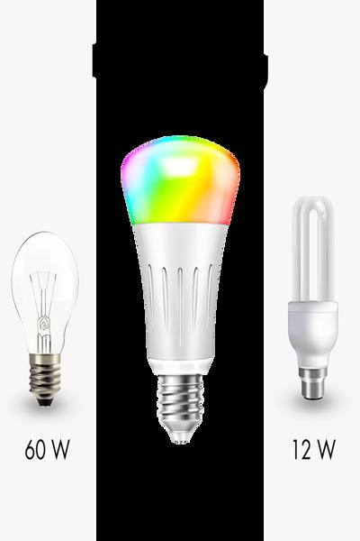 LogiLink Wi-Fi Smart R63 reflektorlampa Tuya - SH0120