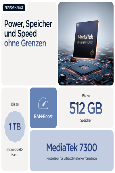 Motorola Edge 60 5G smartphone - PB7H0018PL