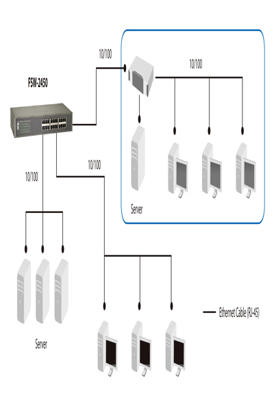 FSW-2450