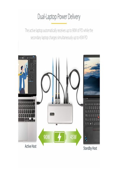 129UE-USBC-KVM-DOCK - 129UE-USBC-KVM-DOCK