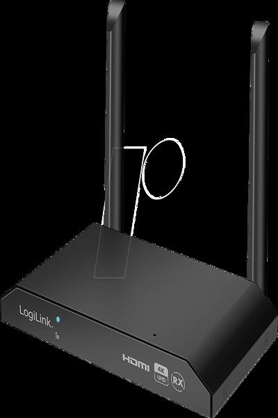 LogiLink H0103AR - Wireless KVM EmpfÃƒÂ¤nger, HDMI, USB, 150 m - HDW0103AR