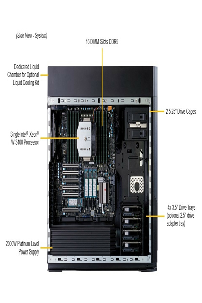 SYS-551A-T