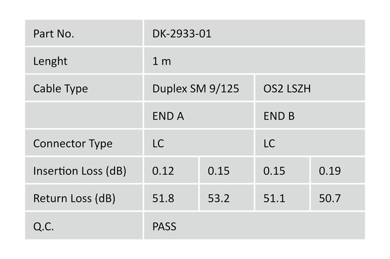 DIGITUS LC to LC Fiber Patch Cord Singlemode - DK-2933-01