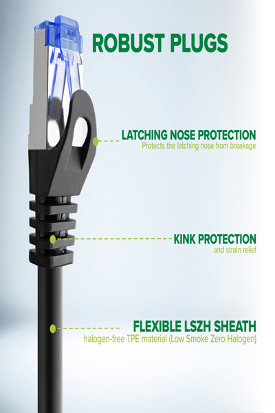 InLine patch cable - Cat.6A - S/FTP - TPE (LSZH) - CCA - green - 2m - 72602G