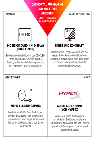 HP OMEN Transcend 32 UHD OLED Gaming Monitor: 32-inch 4K OLED gaming monitor. - 9R181AA#ABB