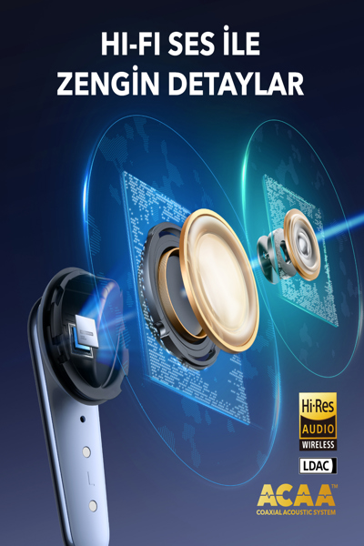 ANKER INNOVATIONS SOUNDCORE LIBERTY 4 PRO BLACK HEADPHONES - A3954G11