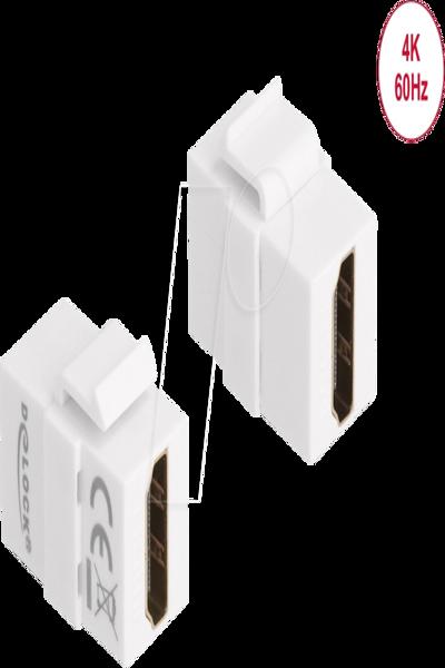 Delock Keystone-modul - HDMI-kopplare - 87876