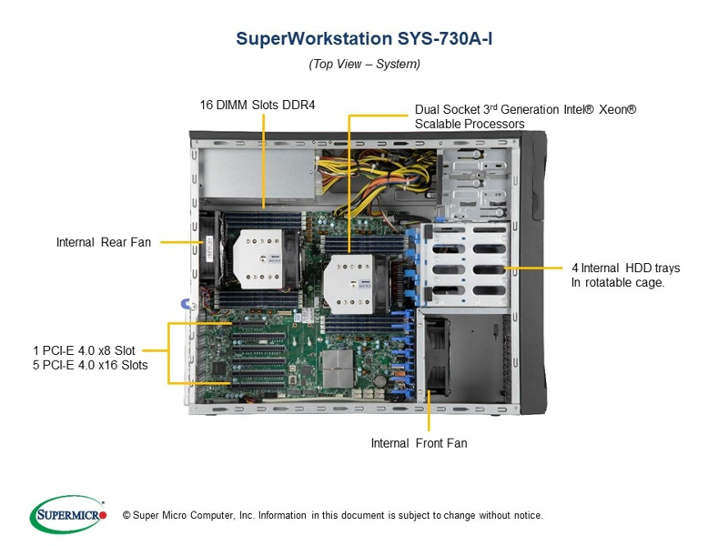 SuperMicro Barebone SuperServer SYS-730A-I - SYS-730A-I