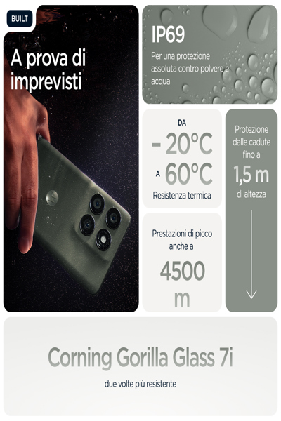 Motorola Edge 60 Pro 5G smartphone - PB7X0009PL