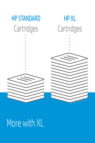 HP 58 Ink Cartridge: Dye-Based, 140 Pages, 1 Pc - C6658AE
