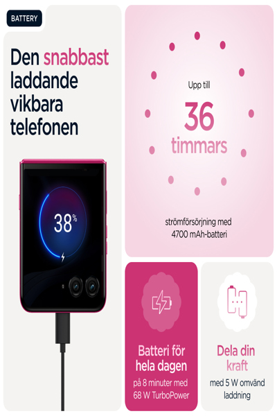 Motorola Solutions Motorola razr 60 Ultra 16/512GB Cabaret pink - PB8R0061PL