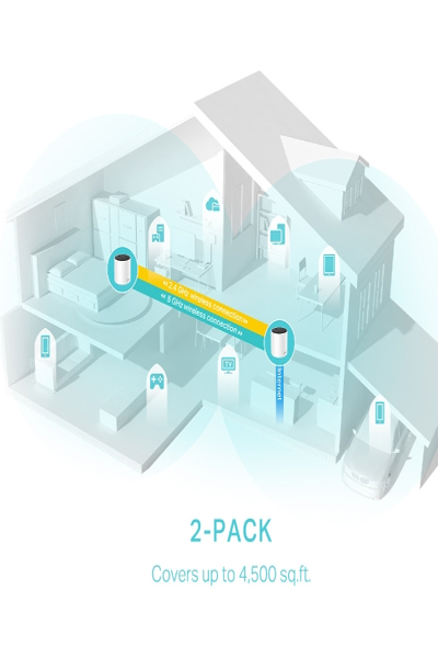 DECO X55(2-PACK) - DECO X55(2-PACK)