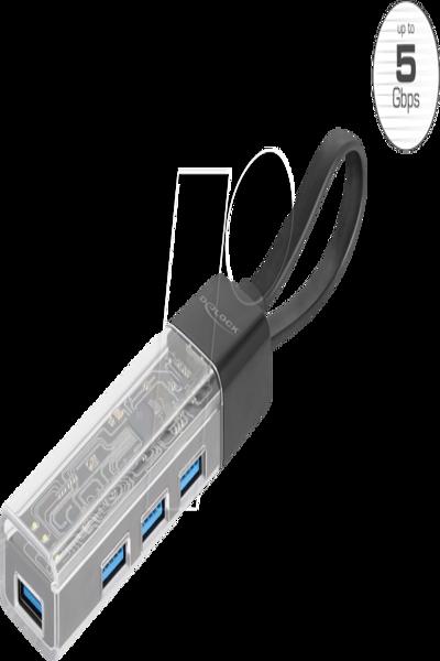 Delock USB-A/C Hybrid Port 5 Gbps Data Hub - 64335