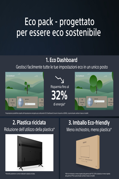 Sony KD-65X75WL TV 65in 4K - KD65X75WLAEP