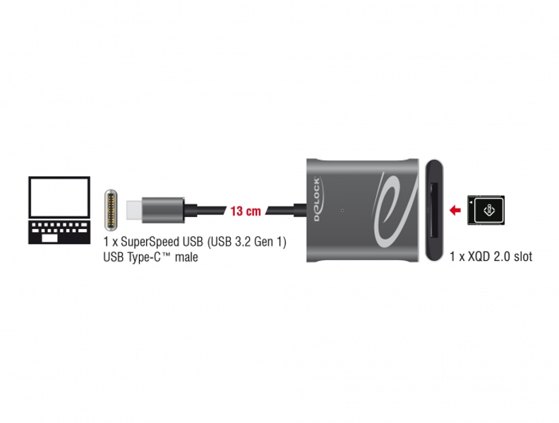 Delock 91741 - Card Reader, extern, USB 3.2 Gen1 Type-C, XQD - 91741