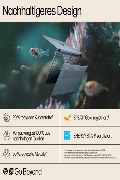 HP Pavilion Plus 14-ew1172ng 35.56cm 14Zoll 2.8K Intel Core Ultra 7 155H 32GB 512GB - Core Ultra 7 - 512 GB - 9Z340EA#ABD