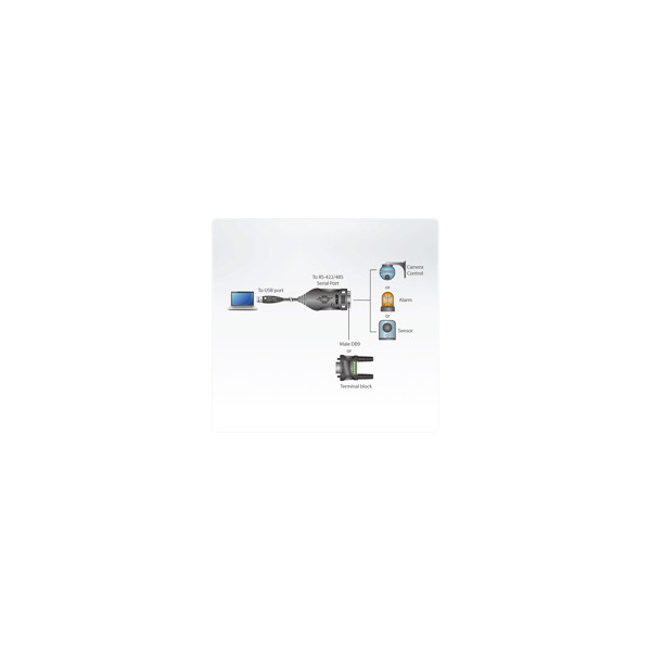 ATEN UC485 - Serial adapter - USB - UC485
