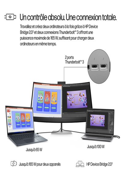 HP Series 7 Pro 5K2K Conferencing Monitor: 40-inch (100.8 cm) Flat Screen - 8Y2R2A5#ABB
