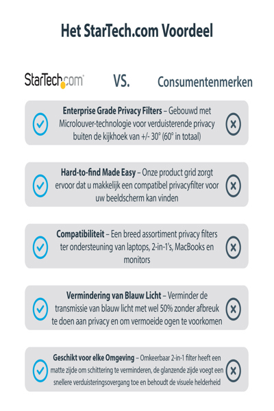 StarTech.com 17,3-tums 16:9-sekretessfilter för bärbar dator, antireflexbehandlad sekretessskärm med 51 % reduktion av blått ljus, svart skärmskydd för bärbar dator med +/- 30° betraktningsvinkel - 173L-PRIVACY-SCREEN