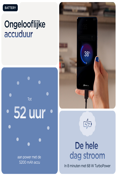 Motorola Edge 60 5G smartphone - PB7H0018PL