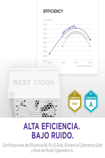 NZXT PSU C Series C1000 Gold white ATX 3 1 1 1 PA-0G2BW-EU - Power Supply - ATX - PA-0G2BW-EU
