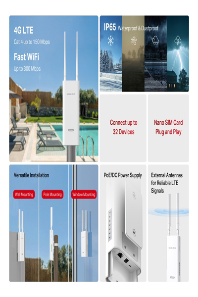TP-LINK MB118-4G Mercusys G300 Mbps Wireless LTE Outd./Indoor Router - MB118-4G