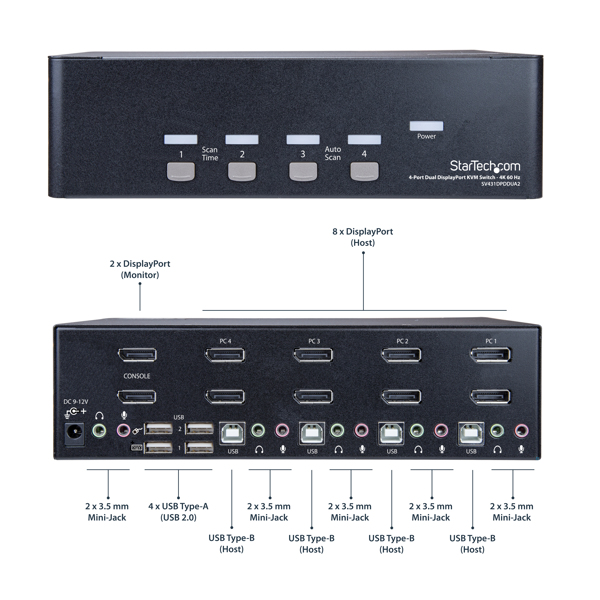 StarTech 4-Port Dual DisplayPort KVM Switch - 4K 60Hz - 3840 x 2160 pixels - 4K Ultra HD - Rack mounting - 18 W - 2U - Black - SV431DPDDUA2