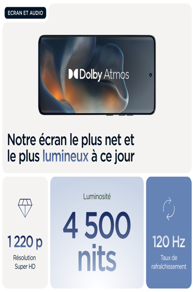 Motorola Edge 60 5G smartphone - PB7H0018PL