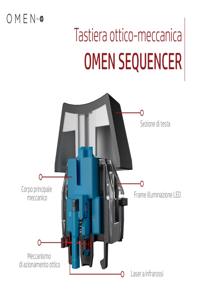 HP OMEN by Sequencer Keyboard: Full-size, Wired, Mechanical, Black - 2VN99AA